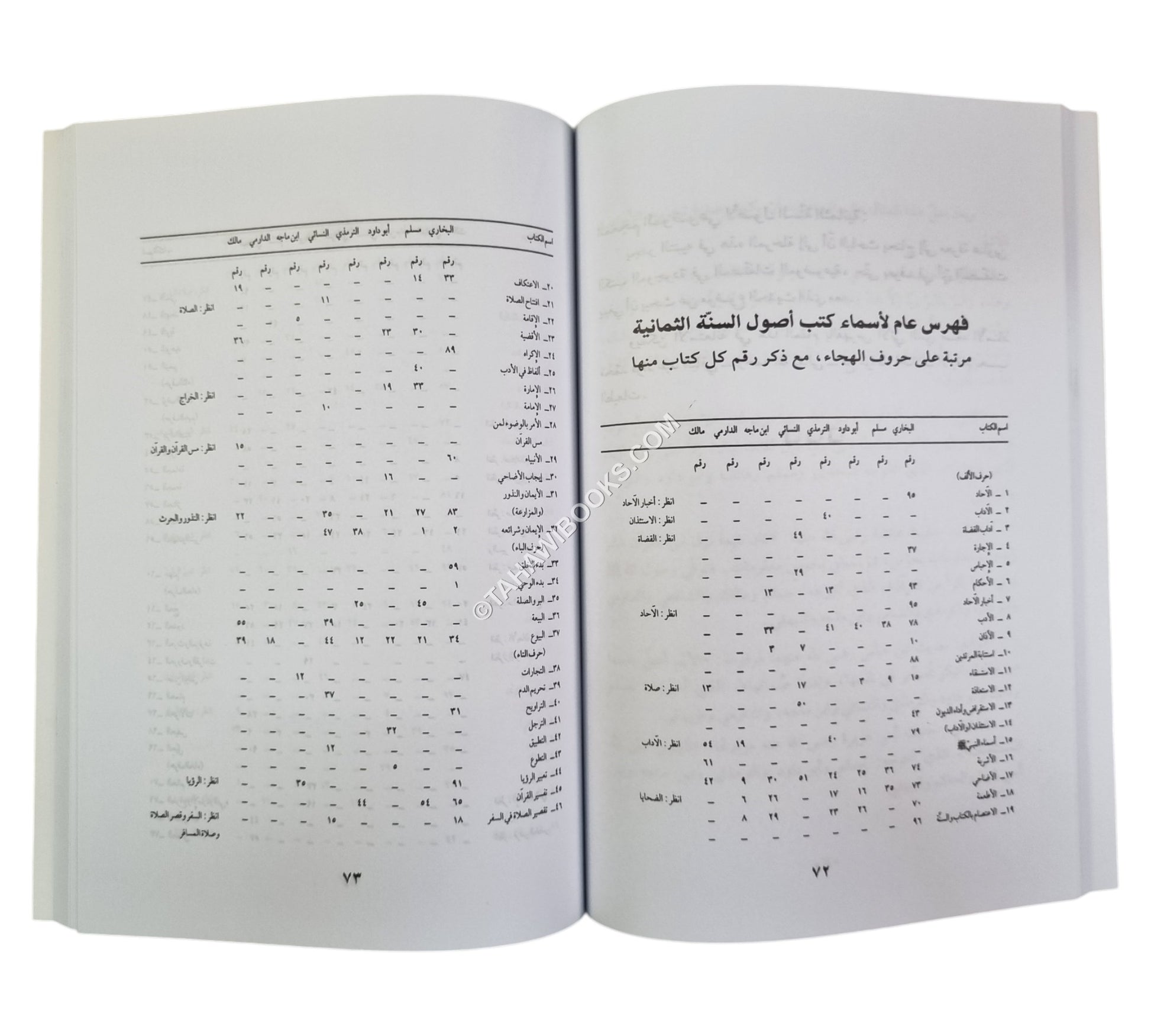تخريج الحديث الشريف