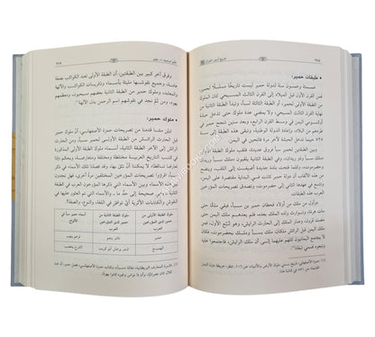 تاريخ أرض القرآن