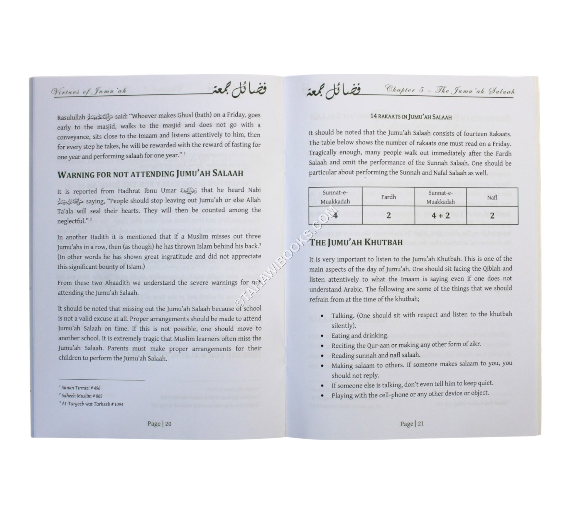 Virtues of Jumuah