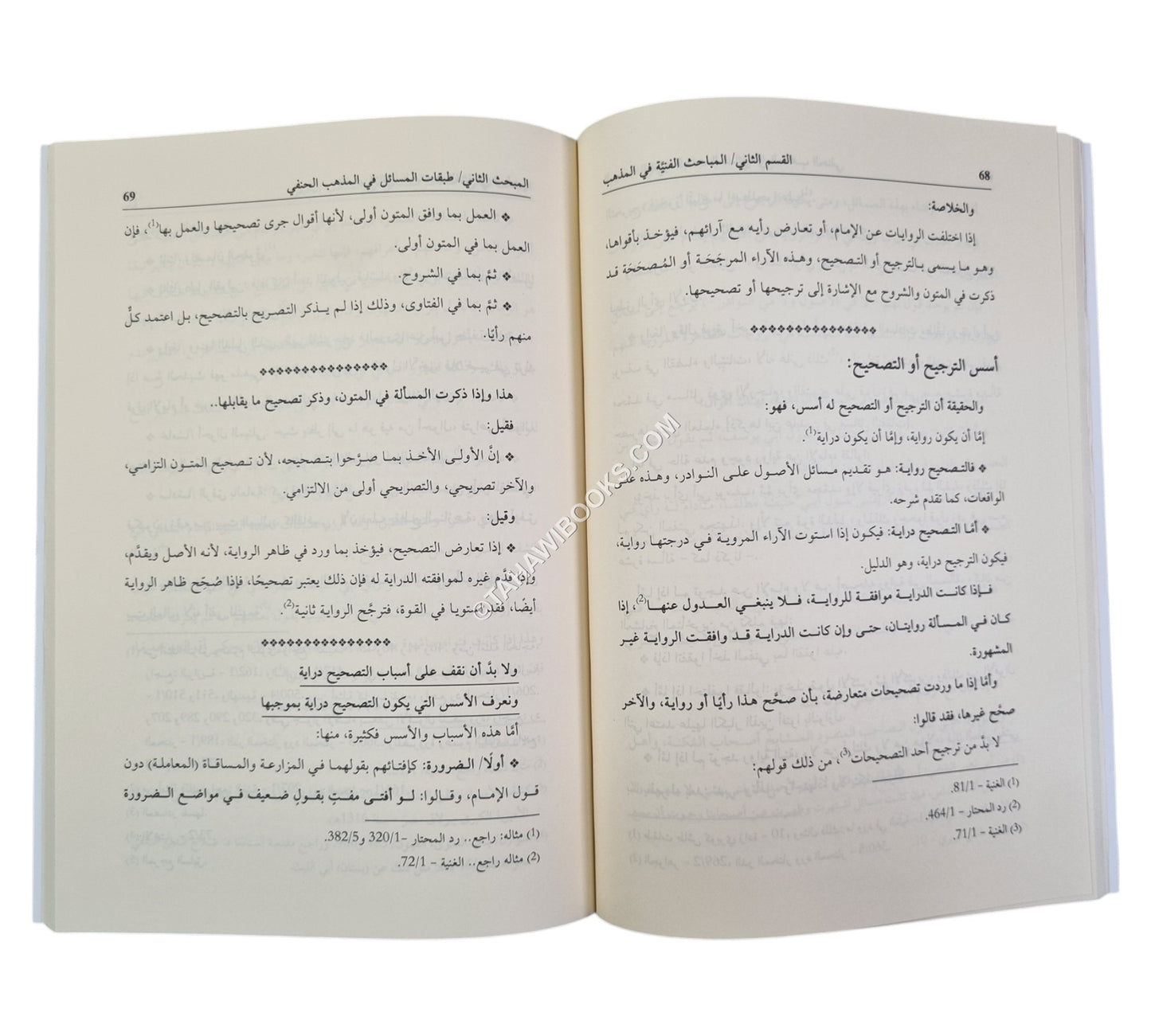 المباحث الضرورية لدراسة مذهب الحنفية