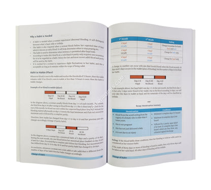 Hayd Masail:A Simplified Study & Workbook-A4