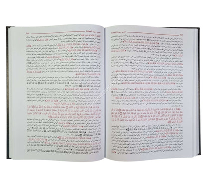 تفسير القرآن العظيم:تفسير ابن كثير-العلمية