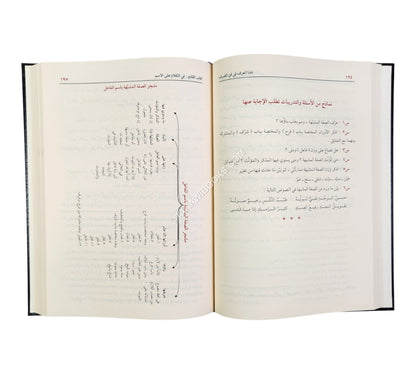 شذا العرف في فن الصرف-الفيحاء