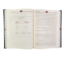 شرح قطر الندي-الرسالة ناشرون