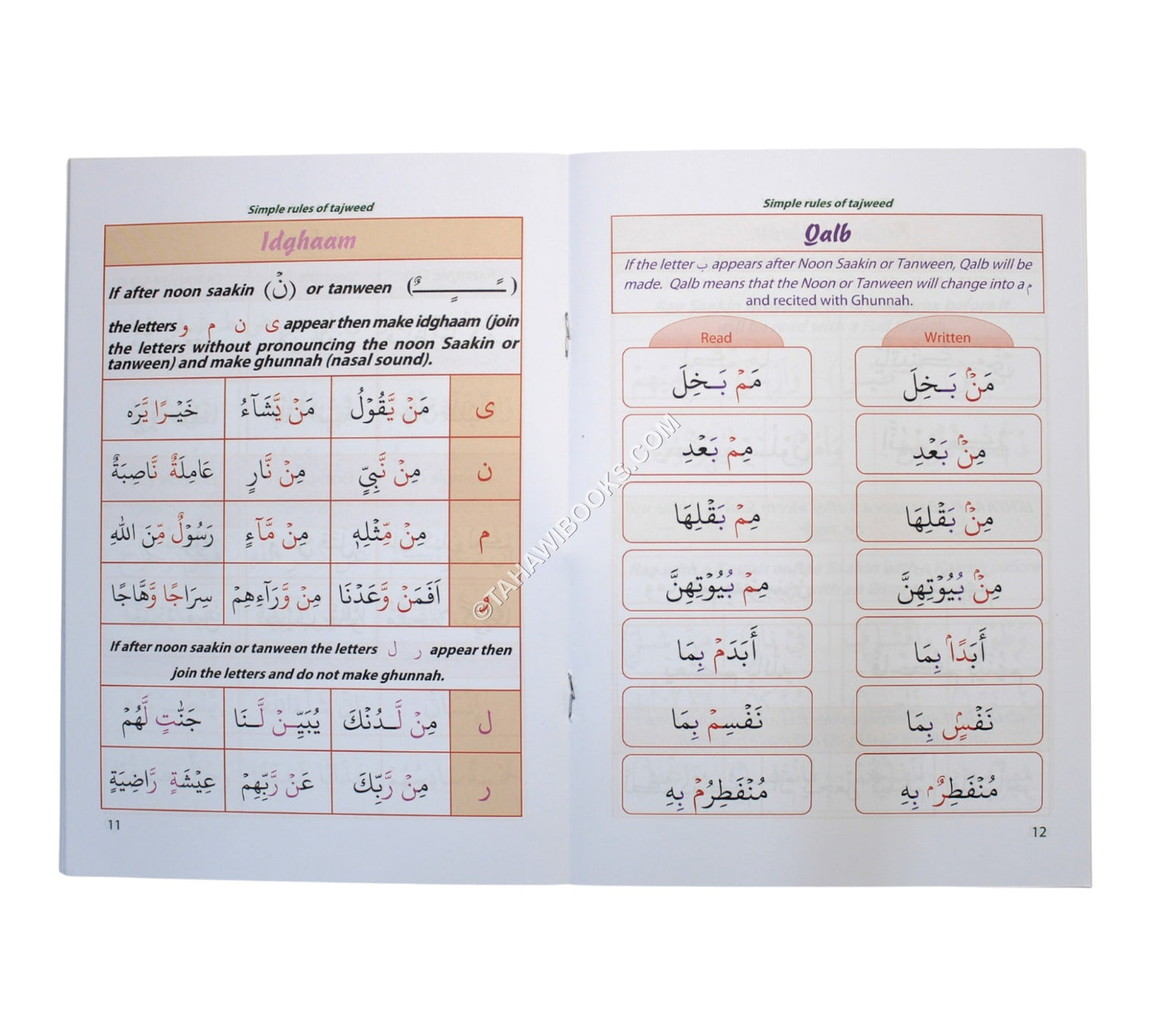Simple Rules of Tajweed