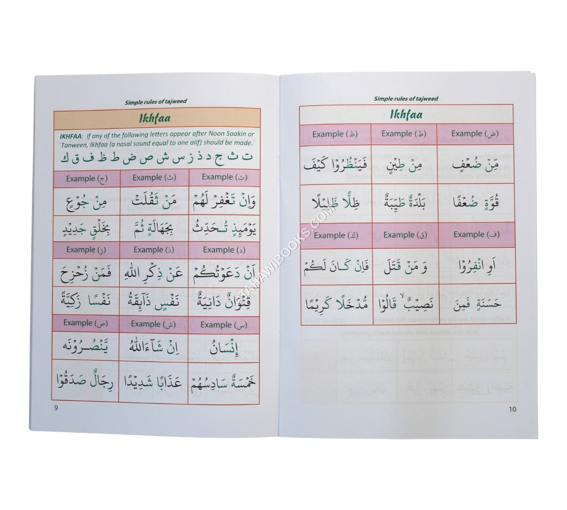 Simple Rules of Tajweed