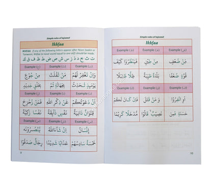Simple Rules of Tajweed