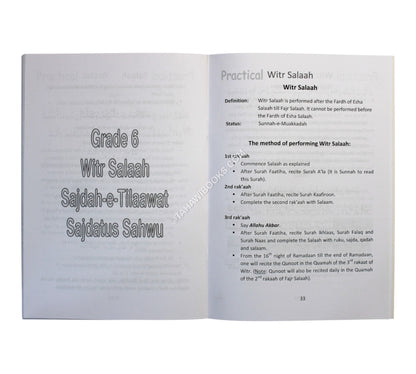 Wudhu,Ghusl & Salah (Shafi Madhab)