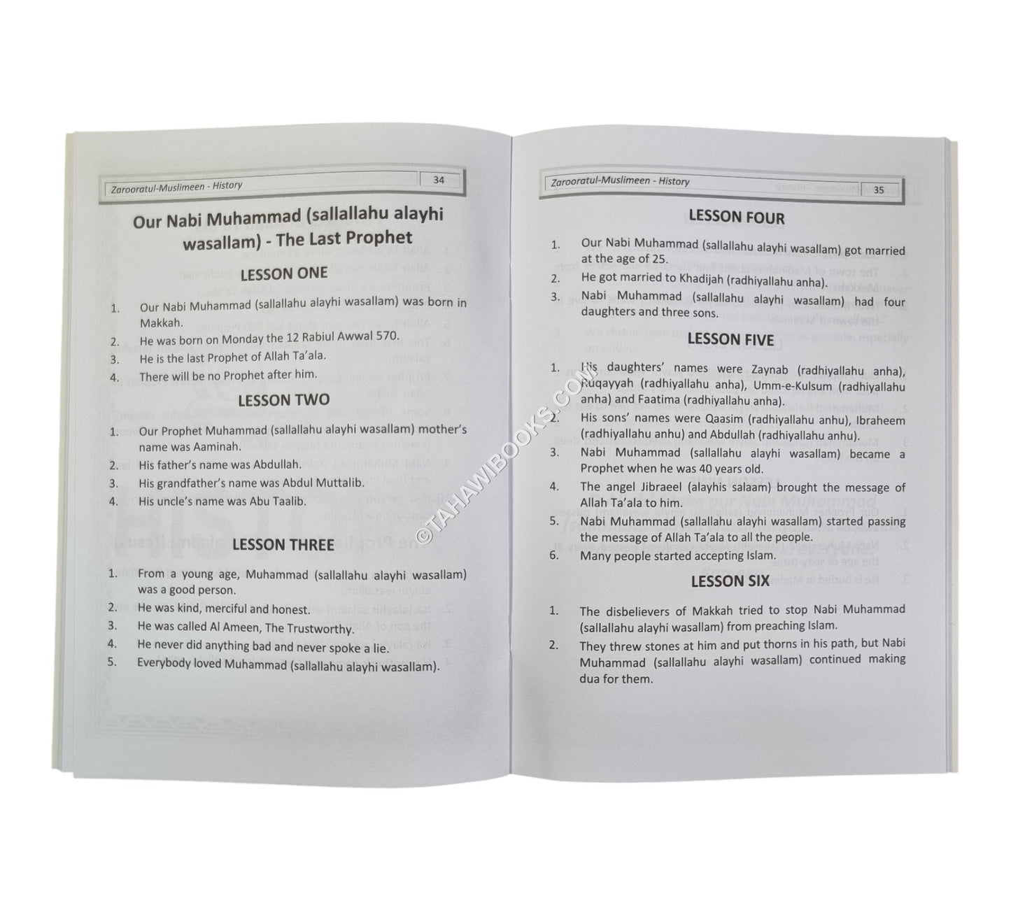 Zarooratul Muslimeen-Basics for