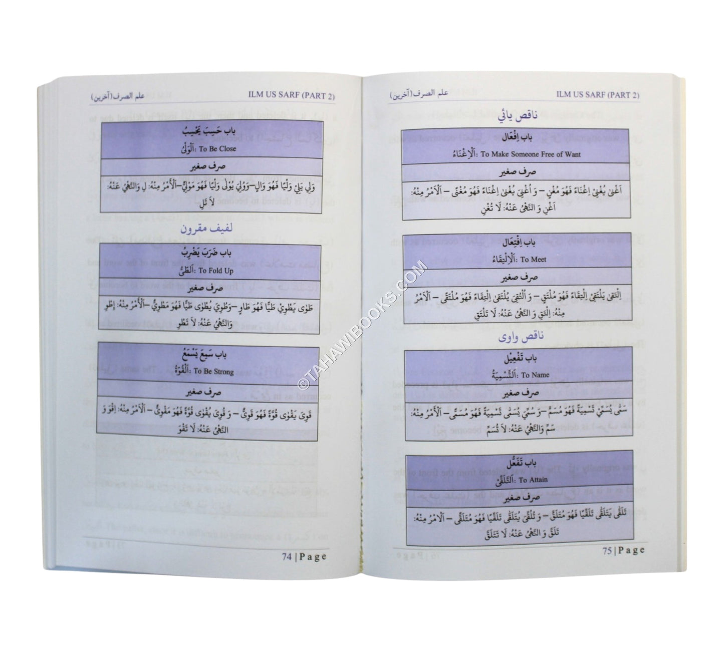 Ilmus Sarf-Part 2-English