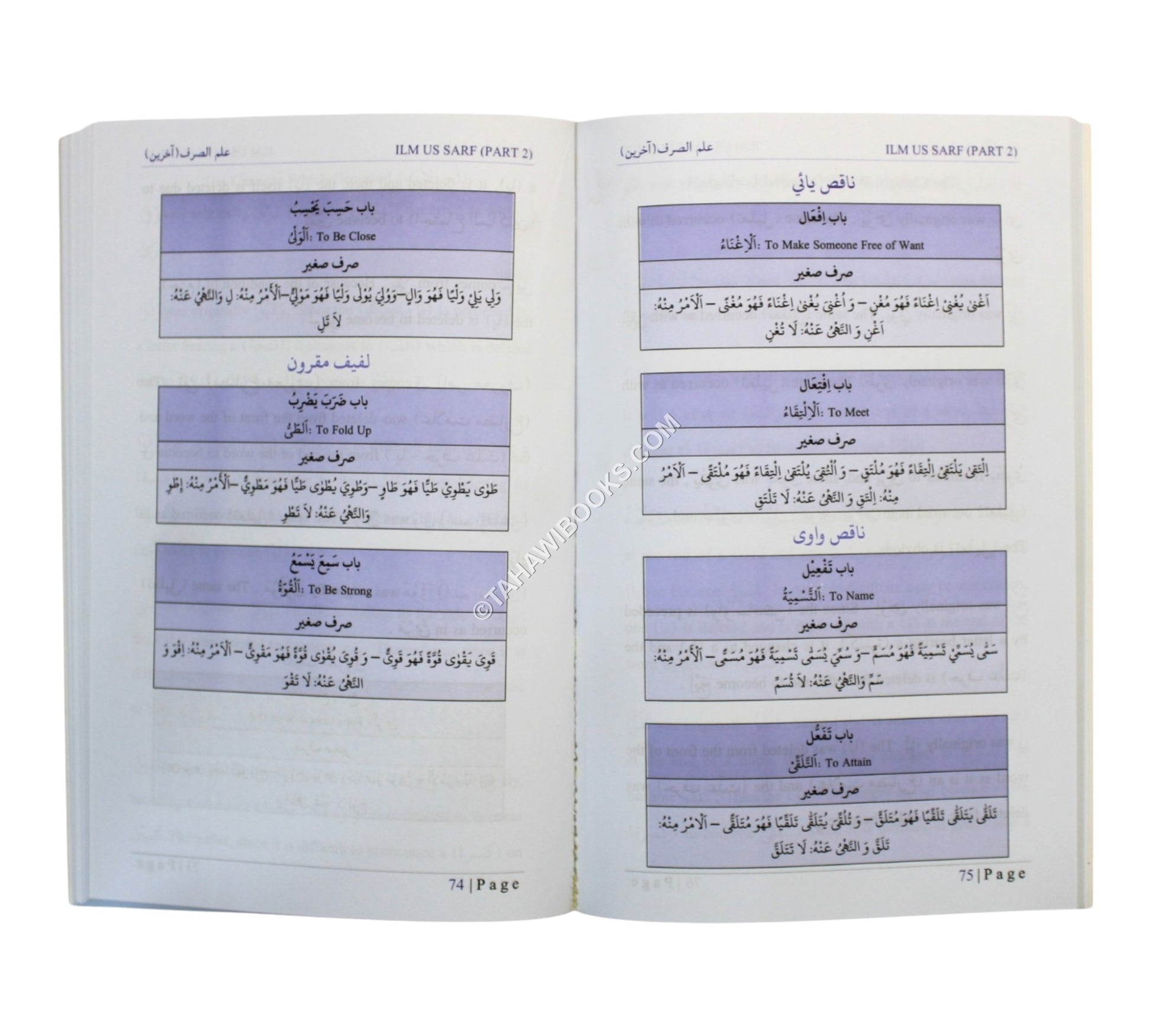 Ilmus Sarf-Part 2-English