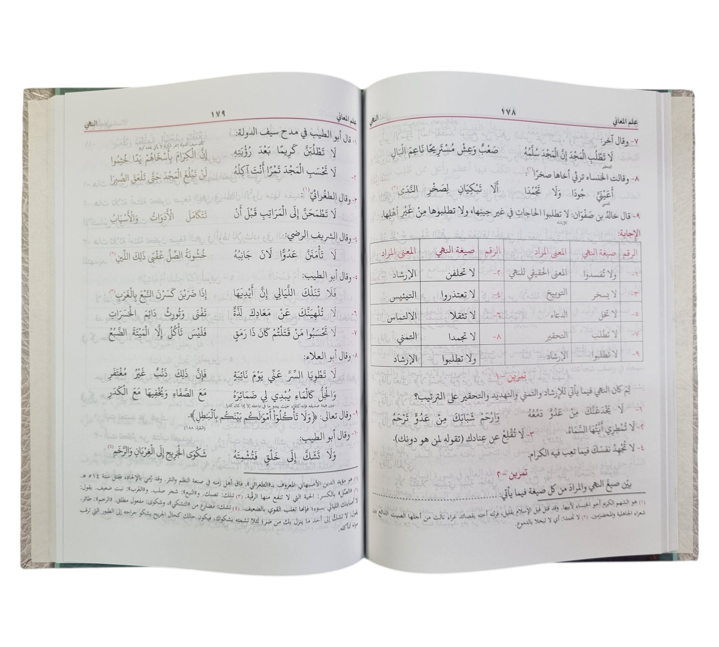 البلاغة الواضحة مع الاجوبة-البشرى