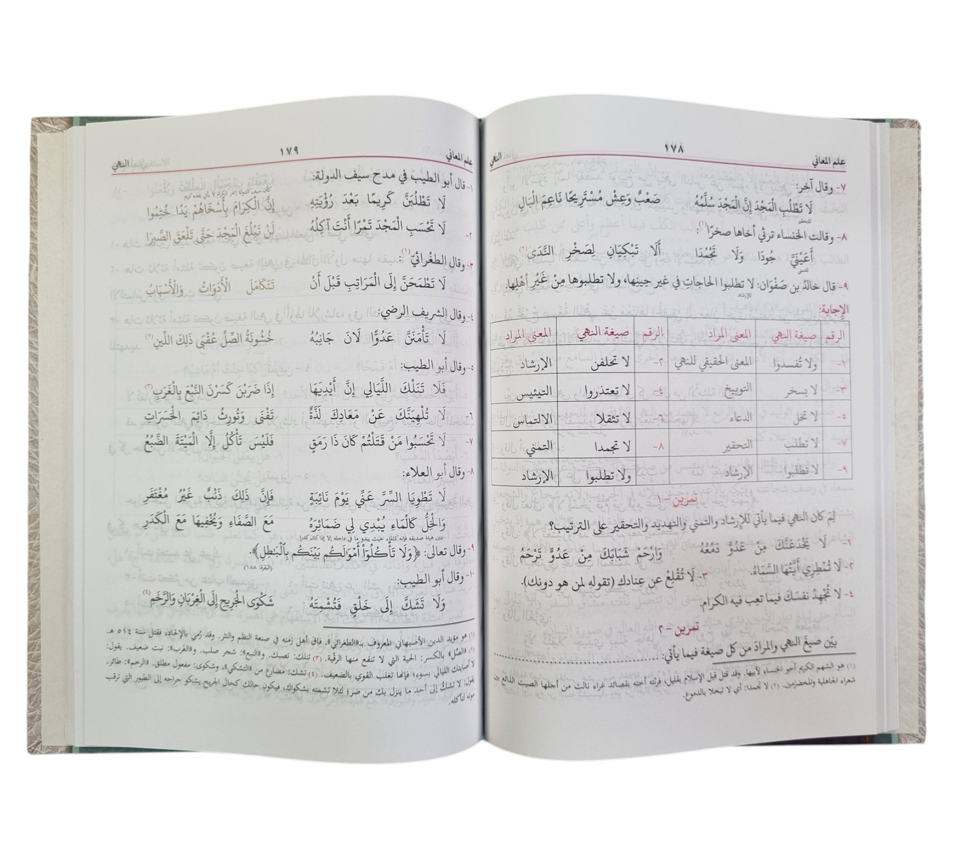 البلاغة الواضحة مع الاجوبة-البشرى