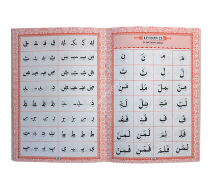 Towards Reading the Quran Part 1