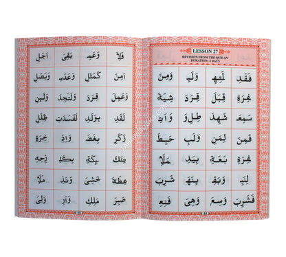 Towards Reading the Quran Part 1