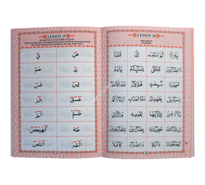 Towards Reading the Quran Part 2
