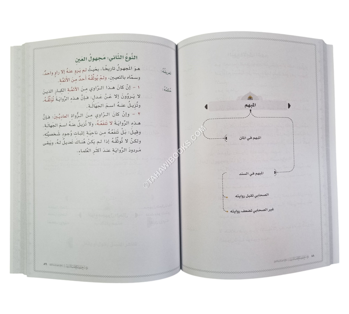 توضيح علم مصطلح الحديث-كبير