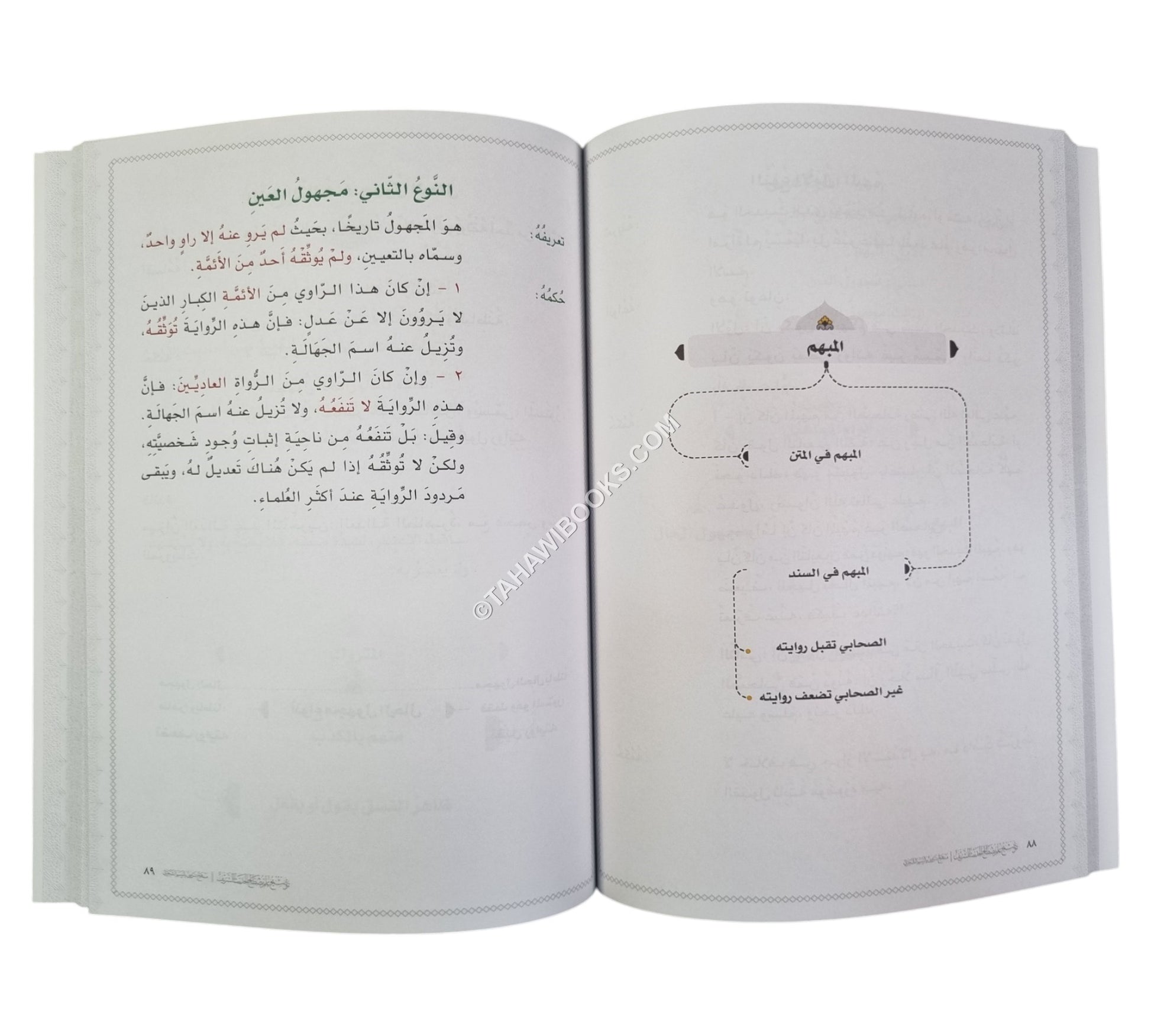 توضيح علم مصطلح الحديث-كبير