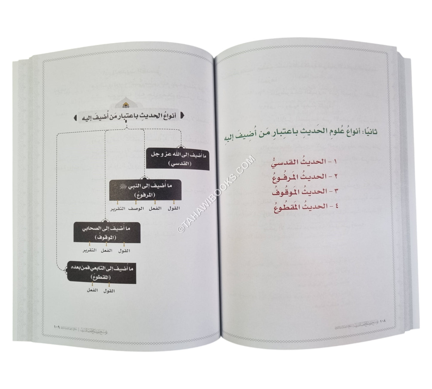 توضيح علم مصطلح الحديث-كبير