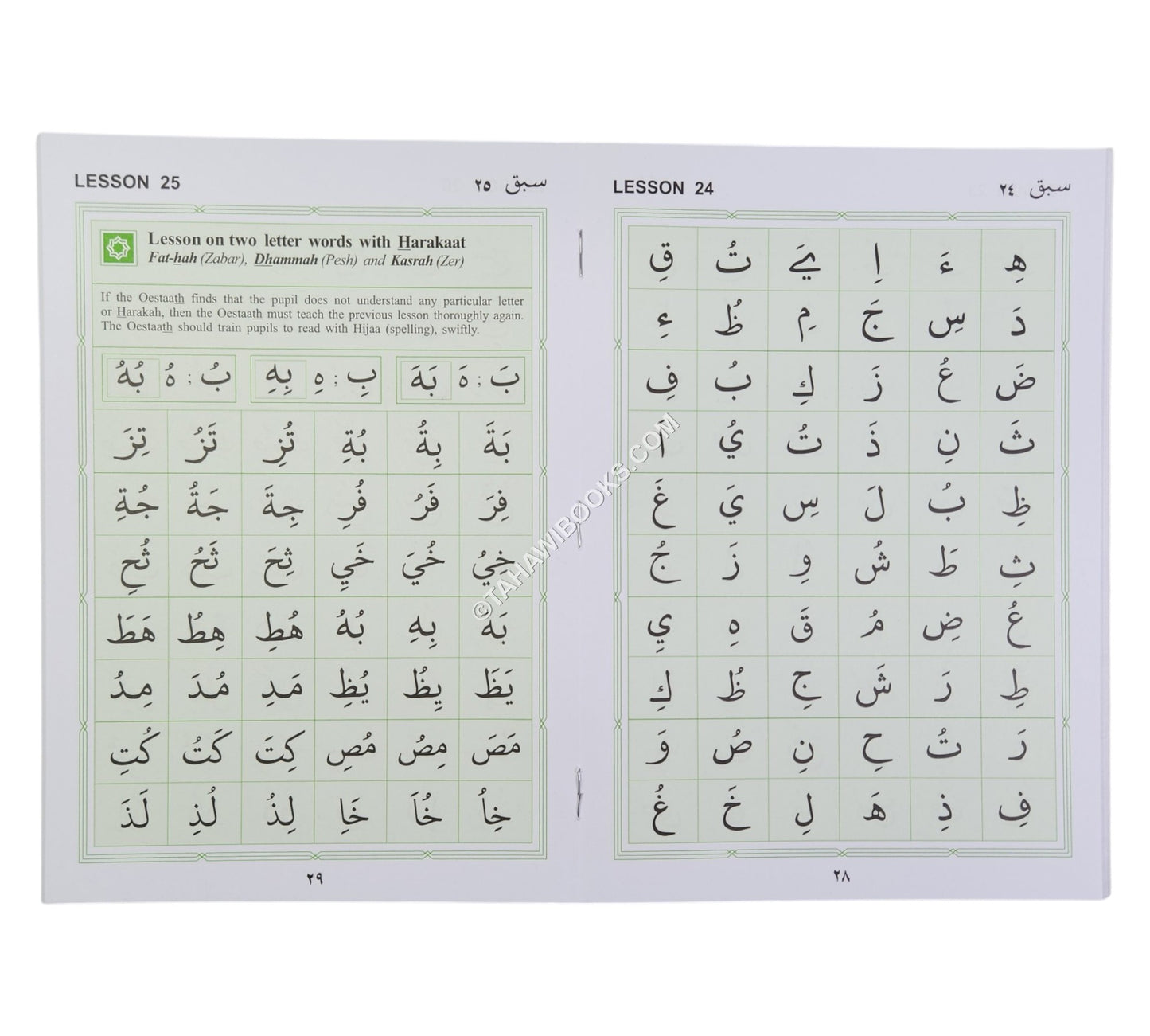 Yassarnal Quran-Part1