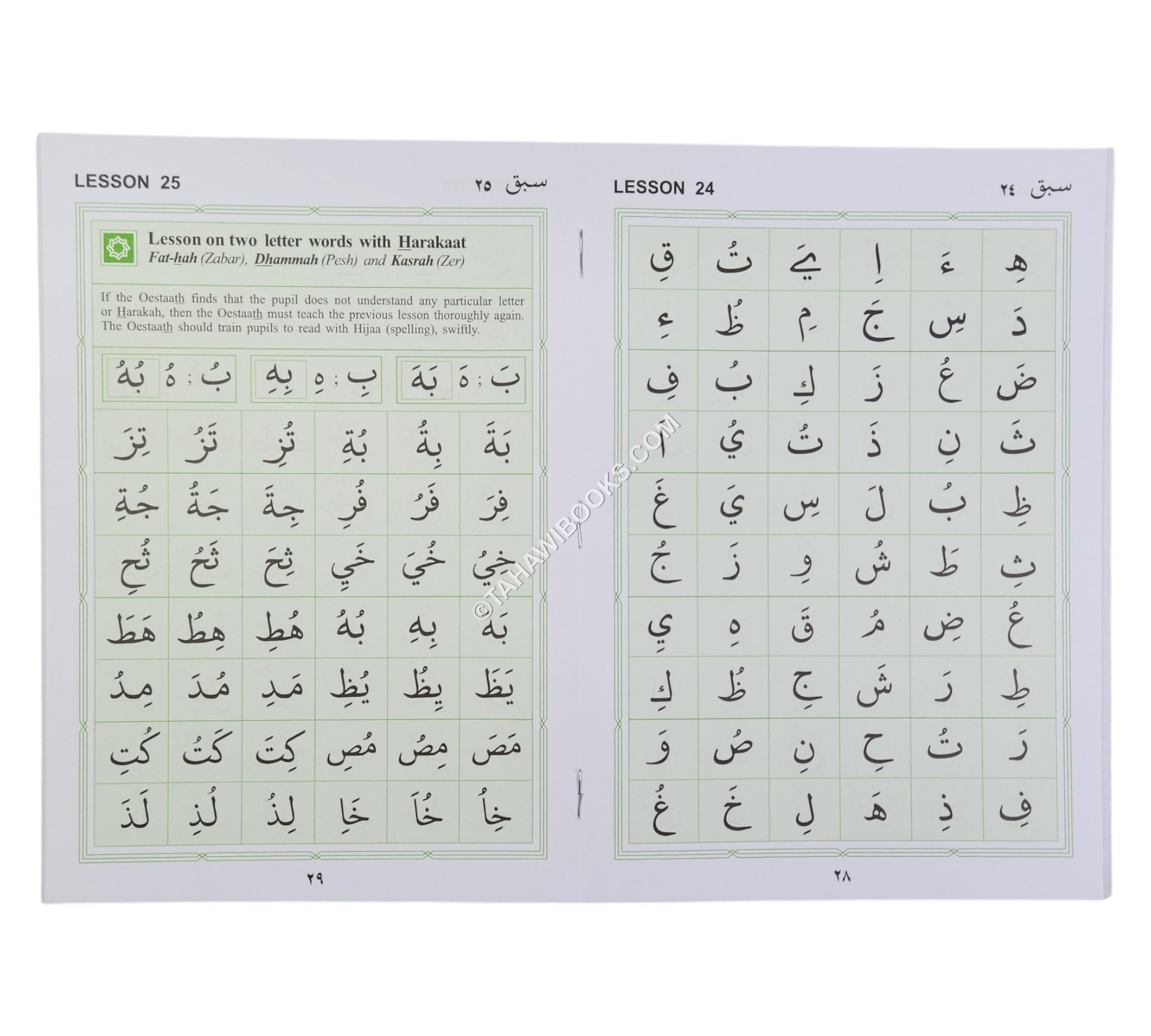 Yassarnal Quran-Part1