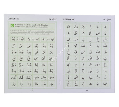 Yassarnal Quran-Part1