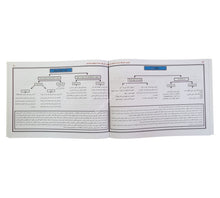 التيسير في فقه السادة الشافعية بالتشجير