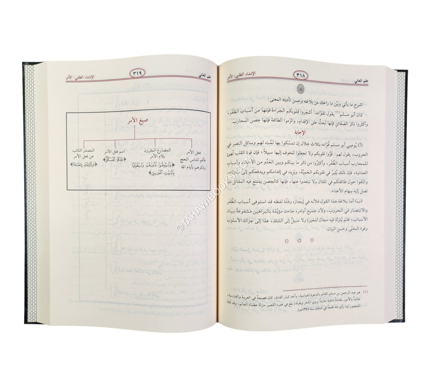 البلاغة الواضحة مع الأجوبة-الرسالة ناشرون