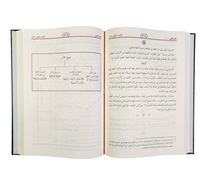 البلاغة الواضحة مع الأجوبة-الرسالة ناشرون