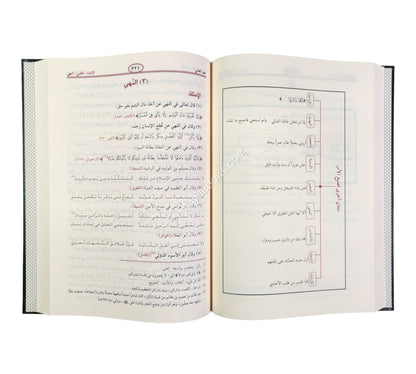 البلاغة الواضحة مع الأجوبة-الرسالة ناشرون
