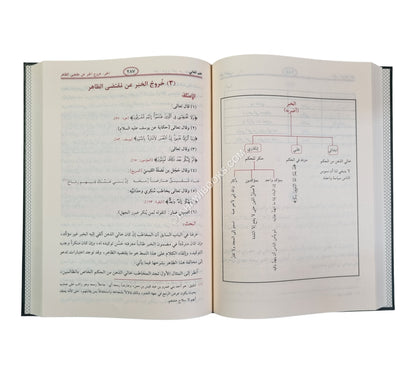 البلاغة الواضحة مع الأجوبة-الرسالة ناشرون