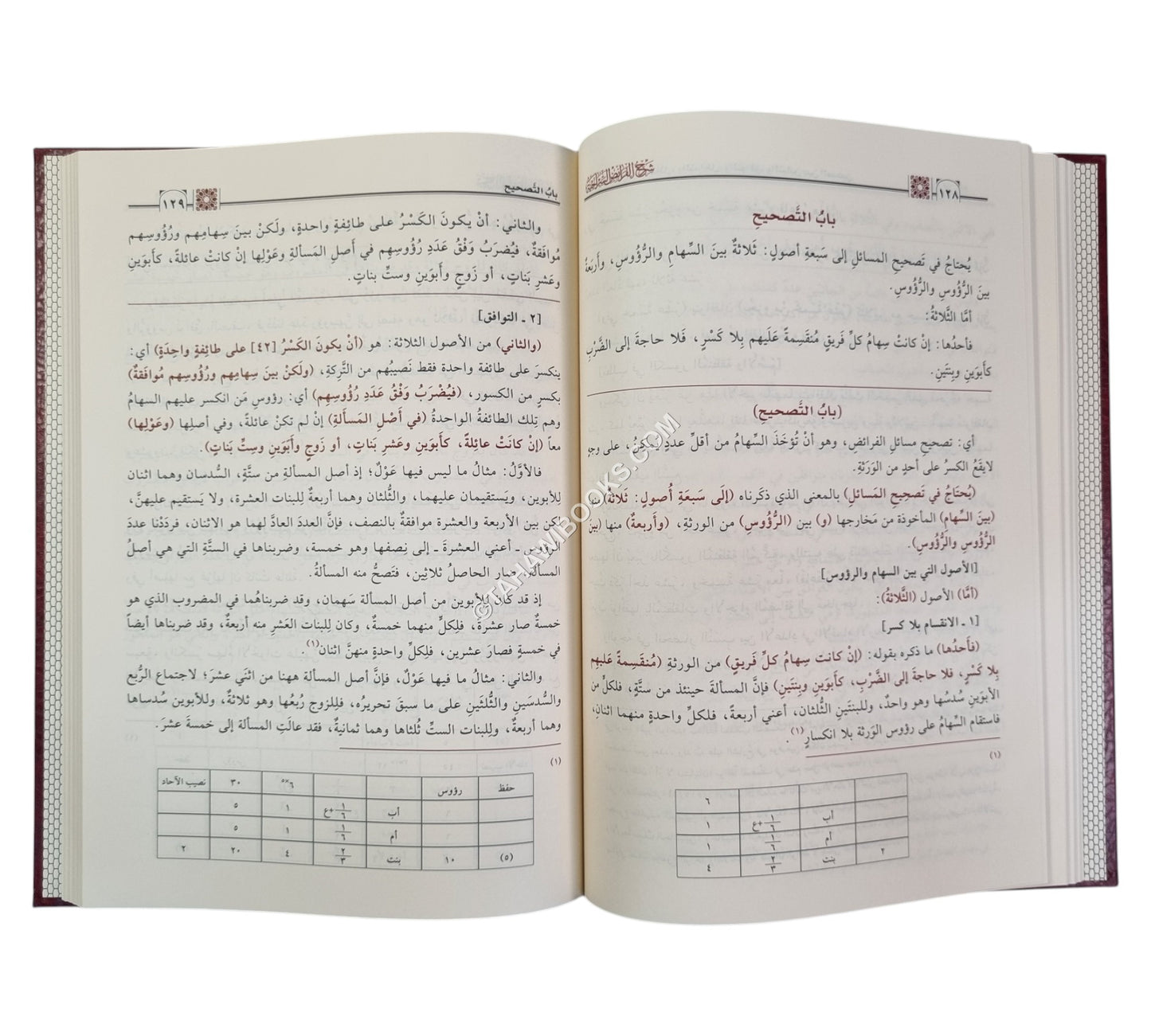 شرح الفرائض السراجية-تحقيق الكتاب