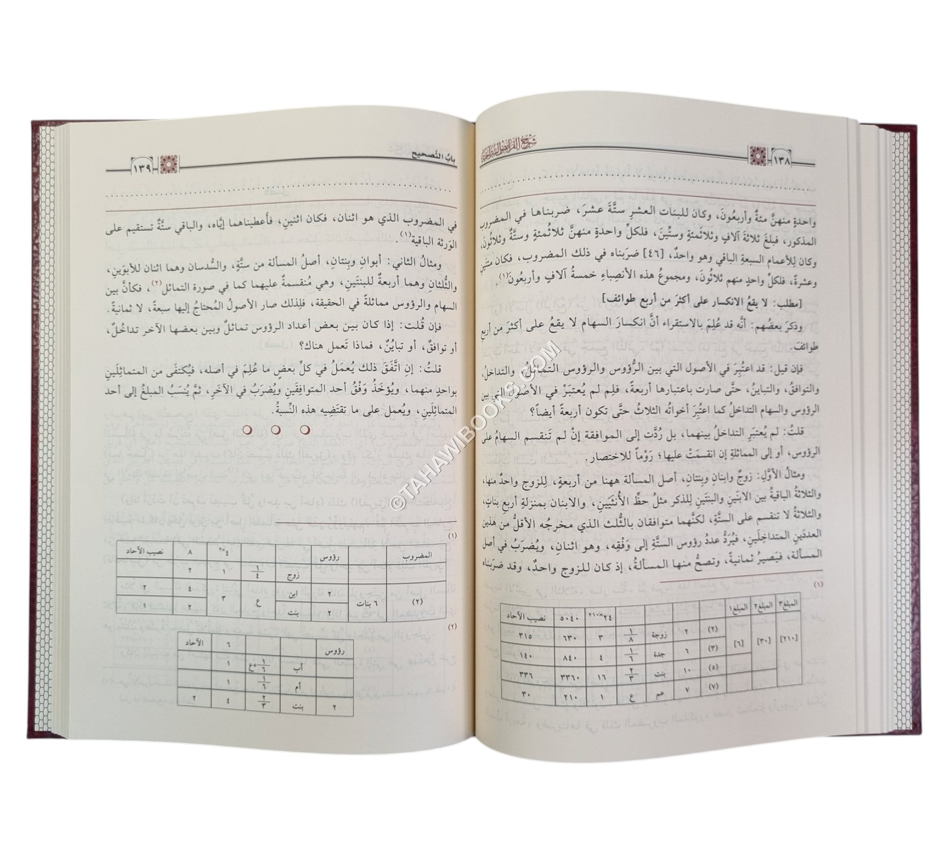 شرح الفرائض السراجية-تحقيق الكتاب