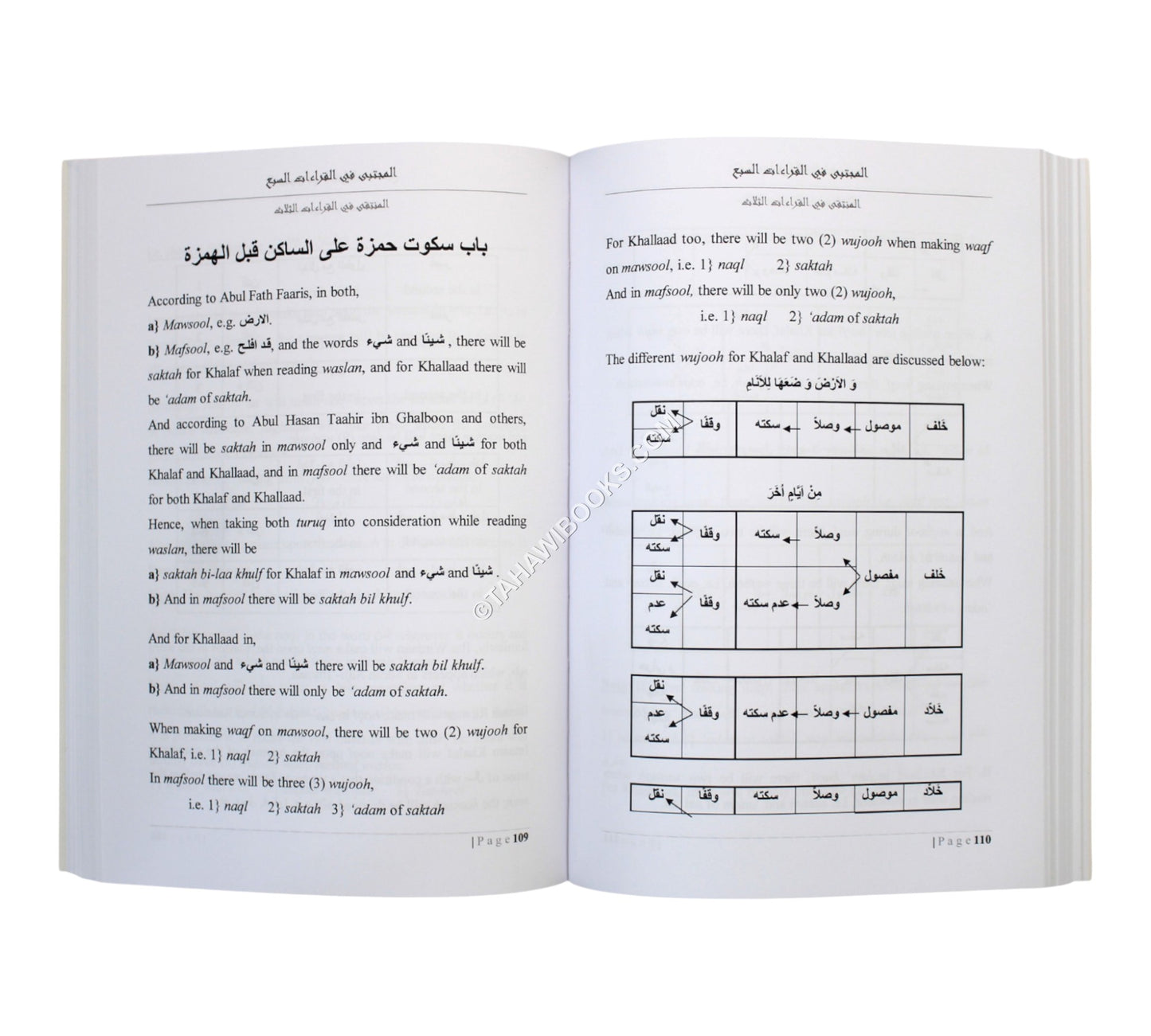Al-Mujtaba and Al-Muntaqa: Rules pertaining to Qira'at-e-Sab'ah and Qira'at-Thalaathah