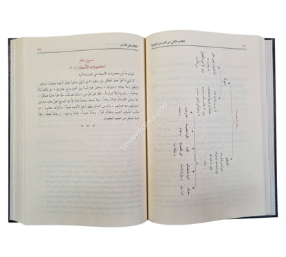 الدروس النحوية-الدقاق