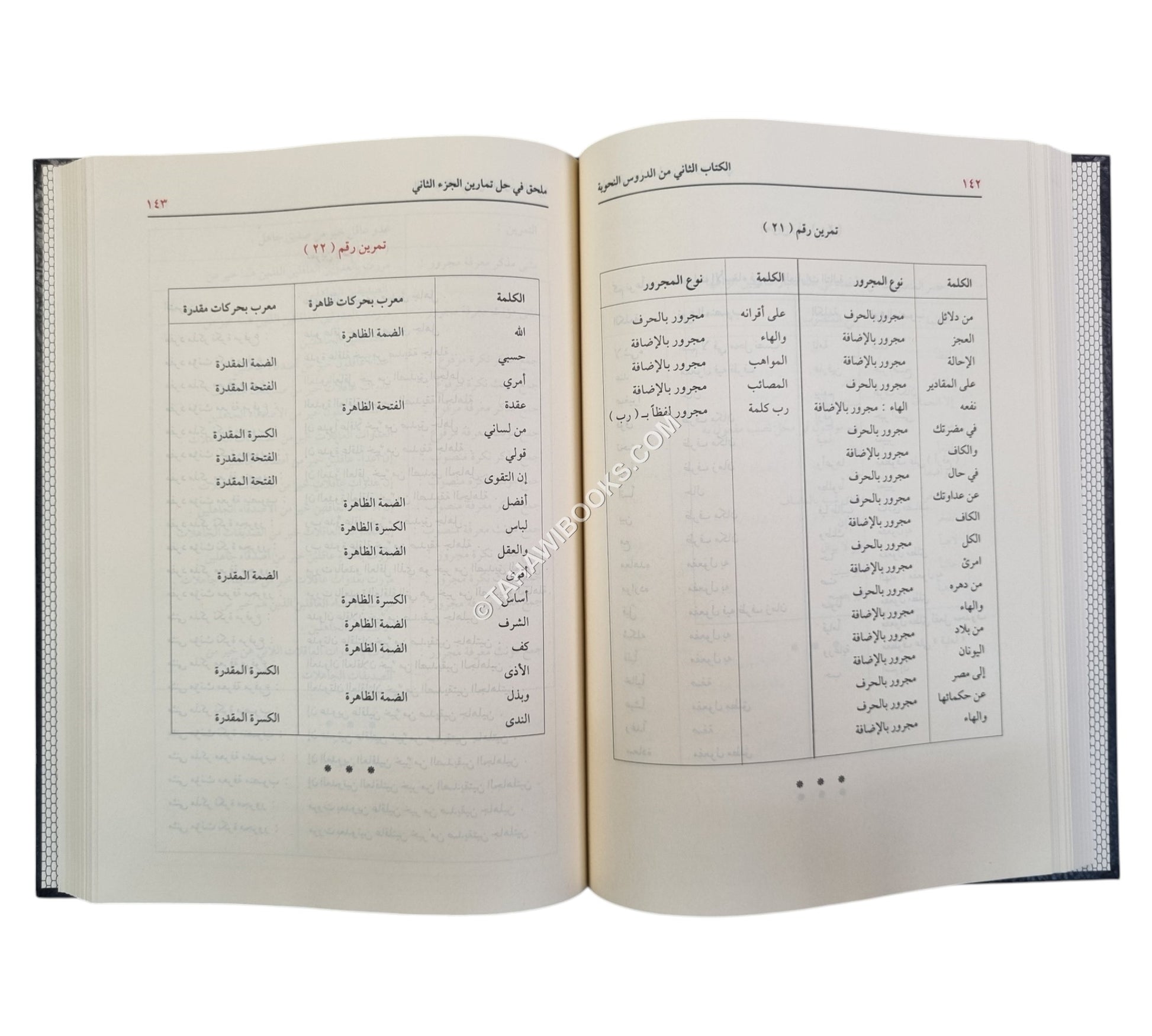 الدروس النحوية-الدقاق