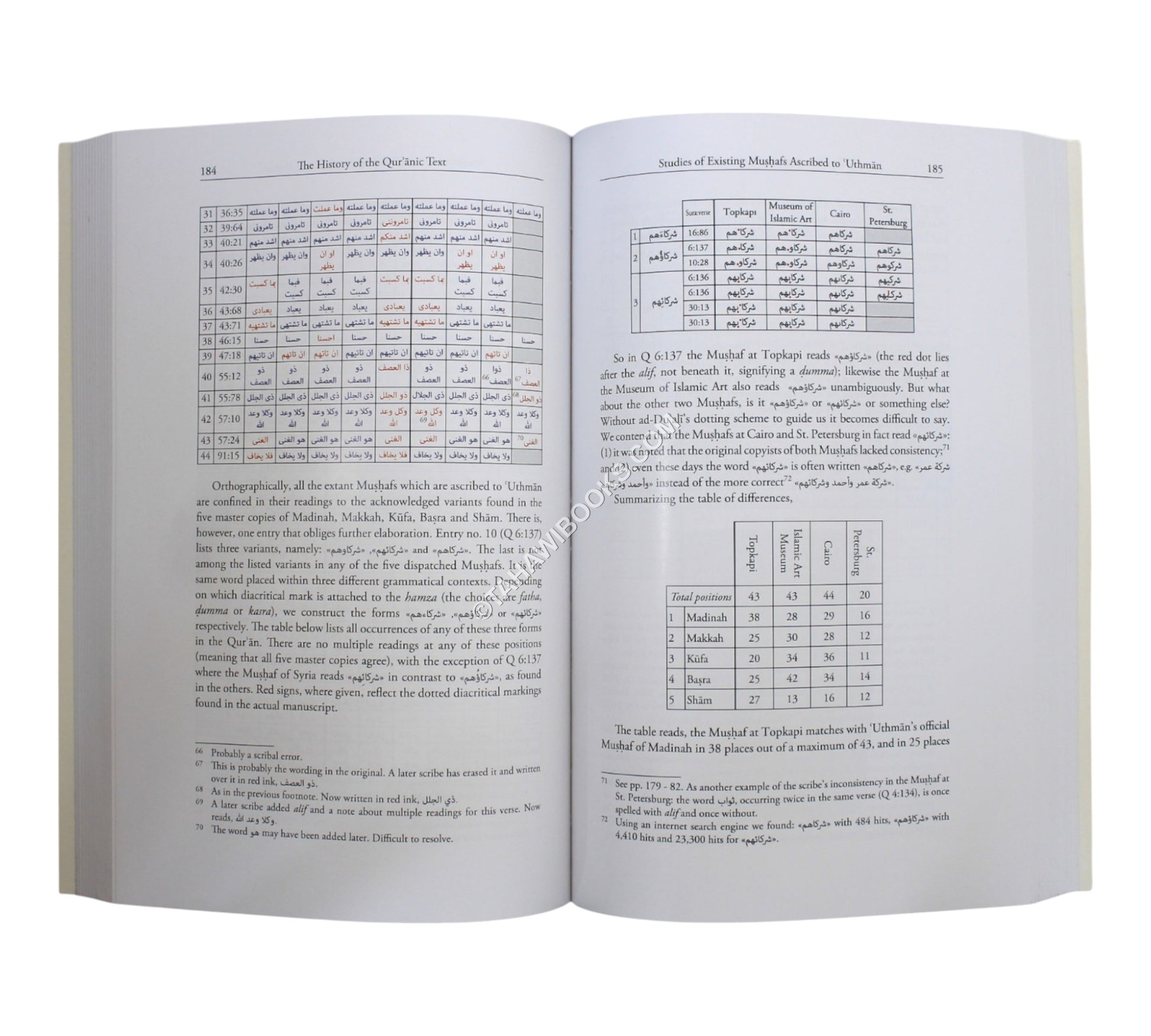 The History of The Quranic Text, from Revelation to Compilation