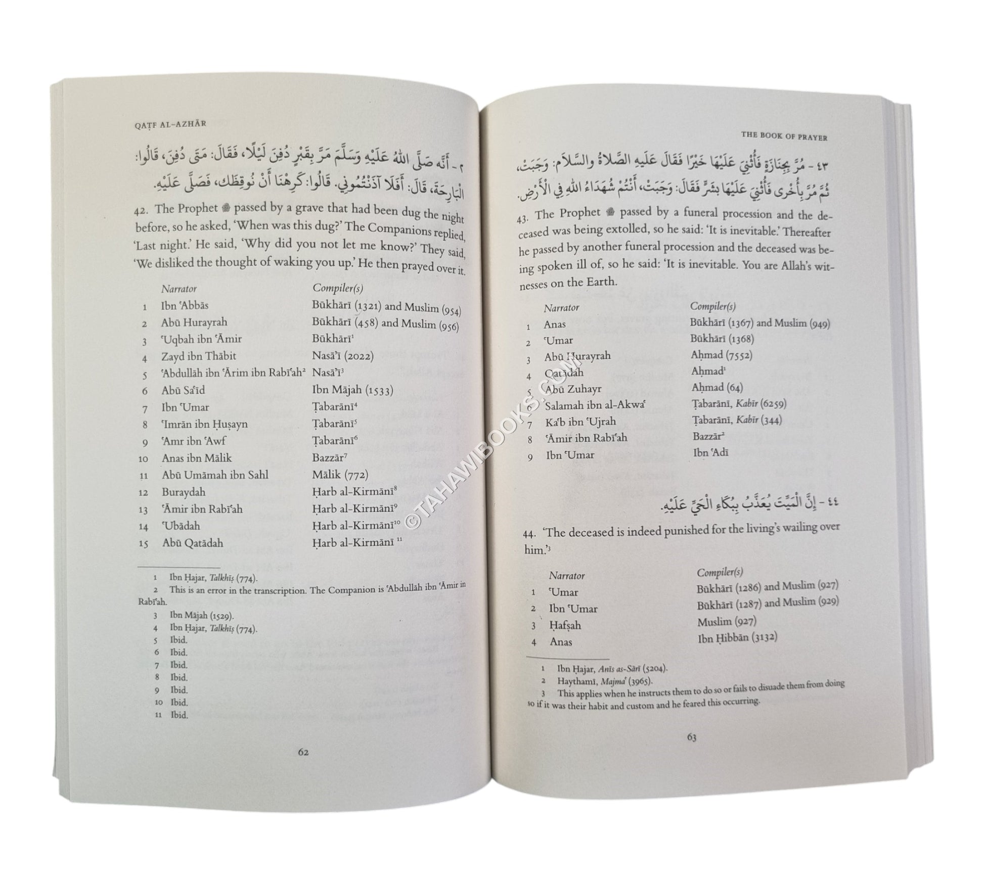 Qatf al-Azhar-Collection of mass-transmitted (mutawatir) hadiths