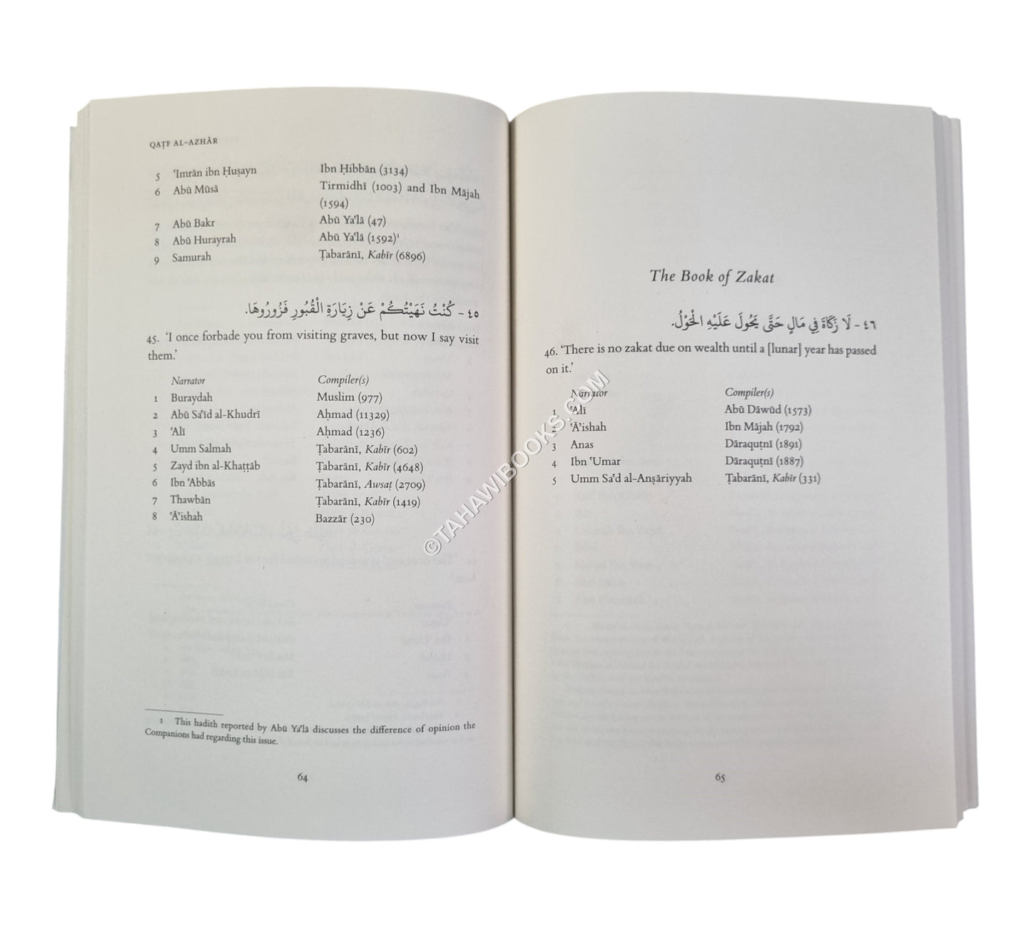 Qatf al-Azhar-Collection of mass-transmitted (mutawatir) hadiths