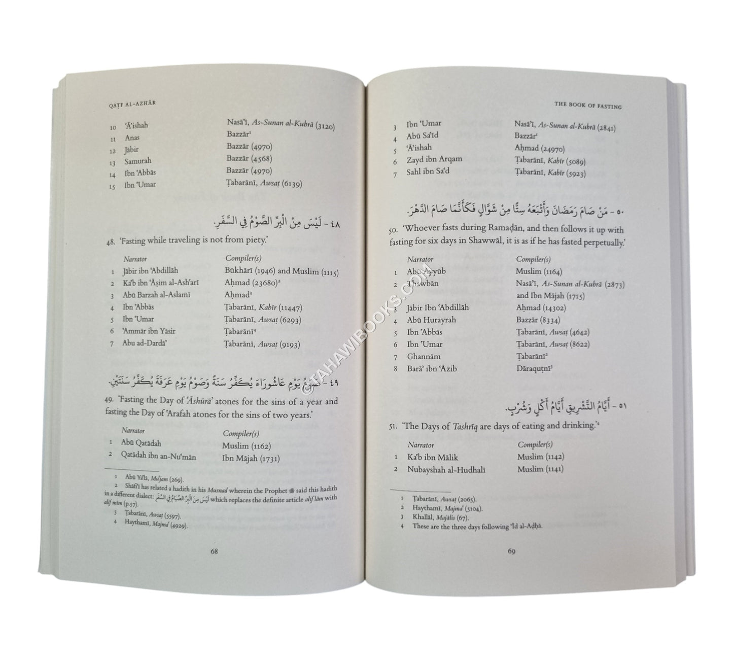 Qatf al-Azhar-Collection of mass-transmitted (mutawatir) hadiths