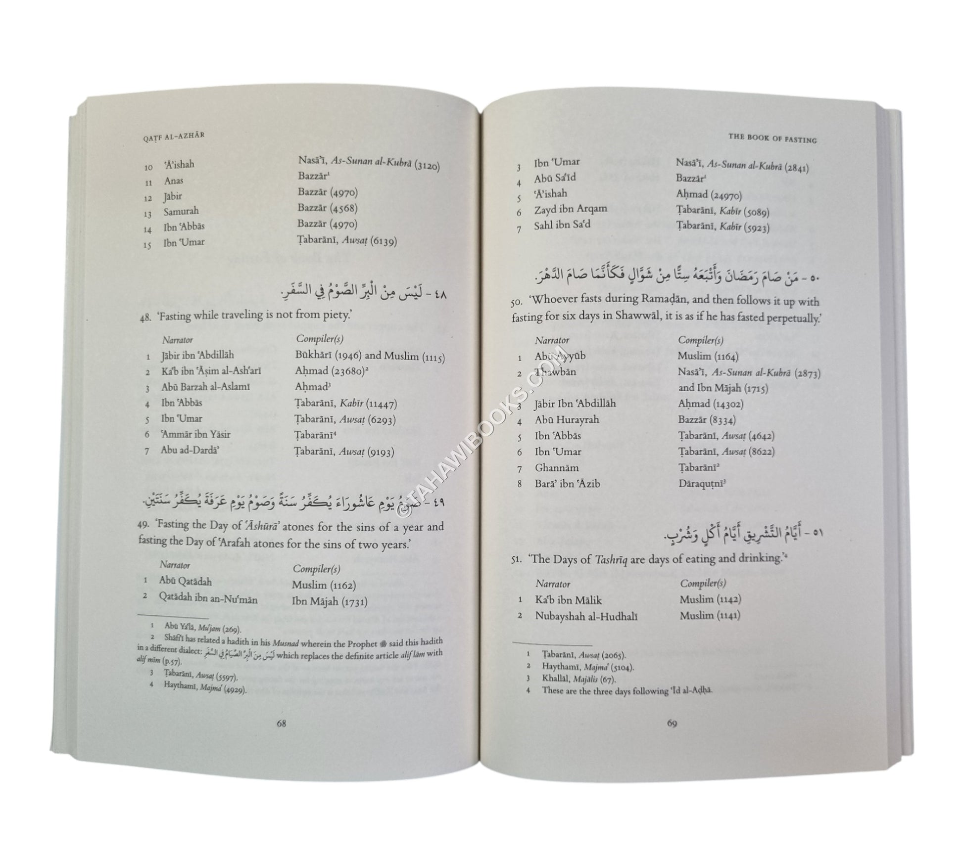 Qatf al-Azhar-Collection of mass-transmitted (mutawatir) hadiths