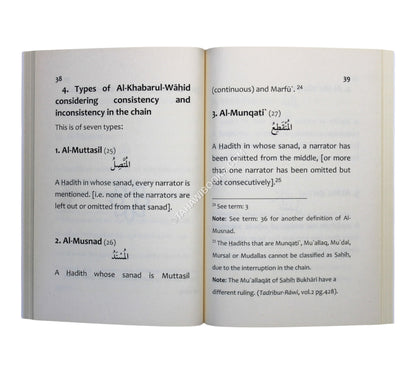 Khayrul Usul Fi Hadithir Rasul-small