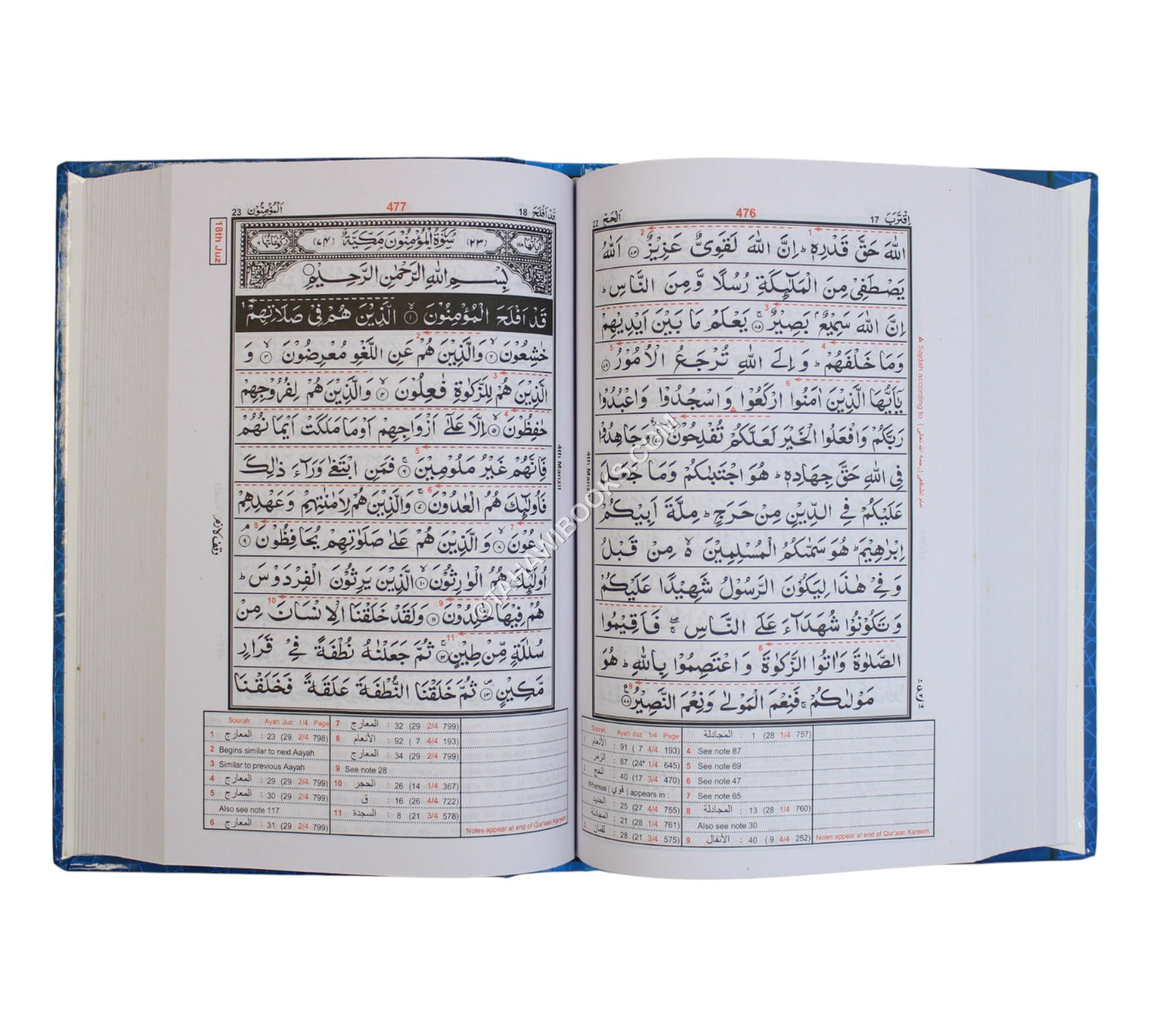 Mutashabihat 13 line Quran