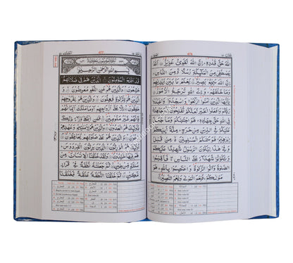 Mutashabihat 13 line Quran