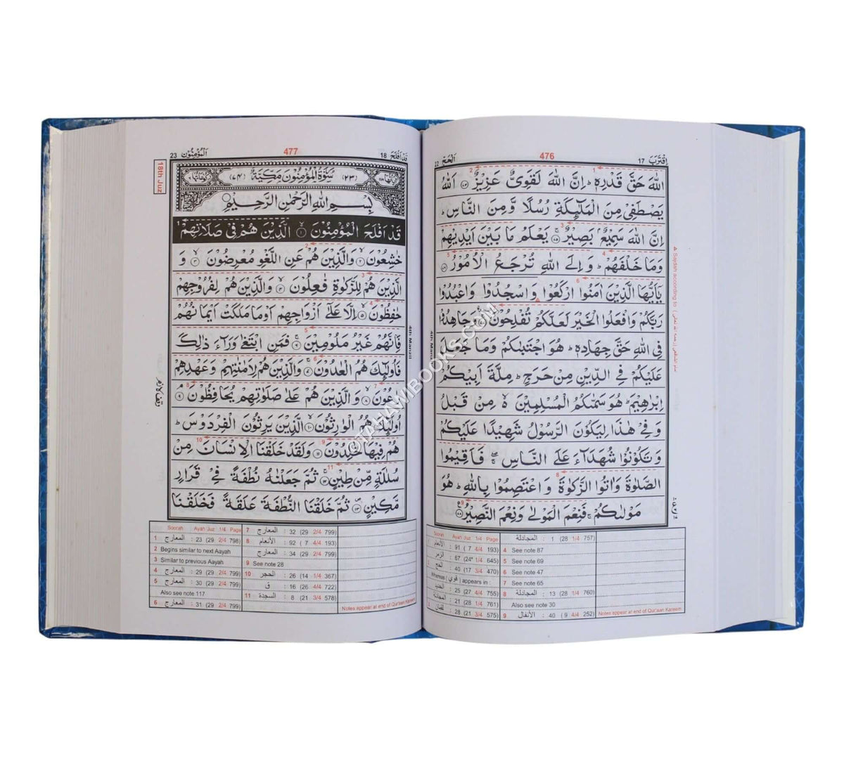 Mutashabihat 13 line Quran